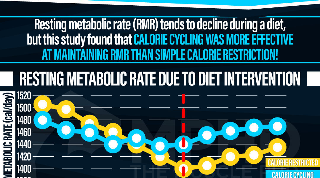 calorie calculator velo Calories calculateur Calorie Aware